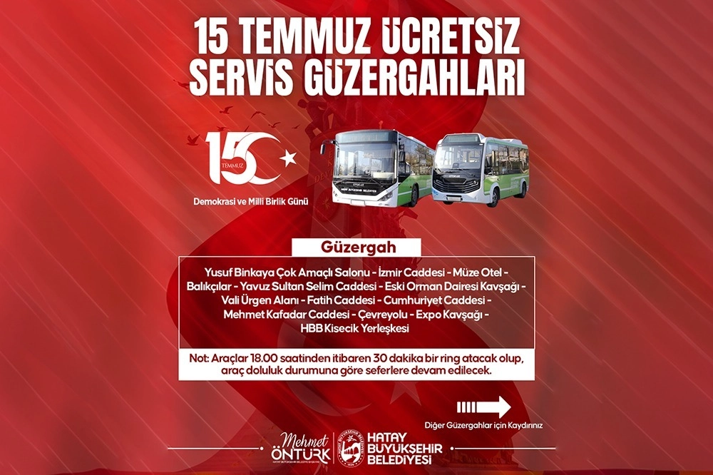 Haber Resmi