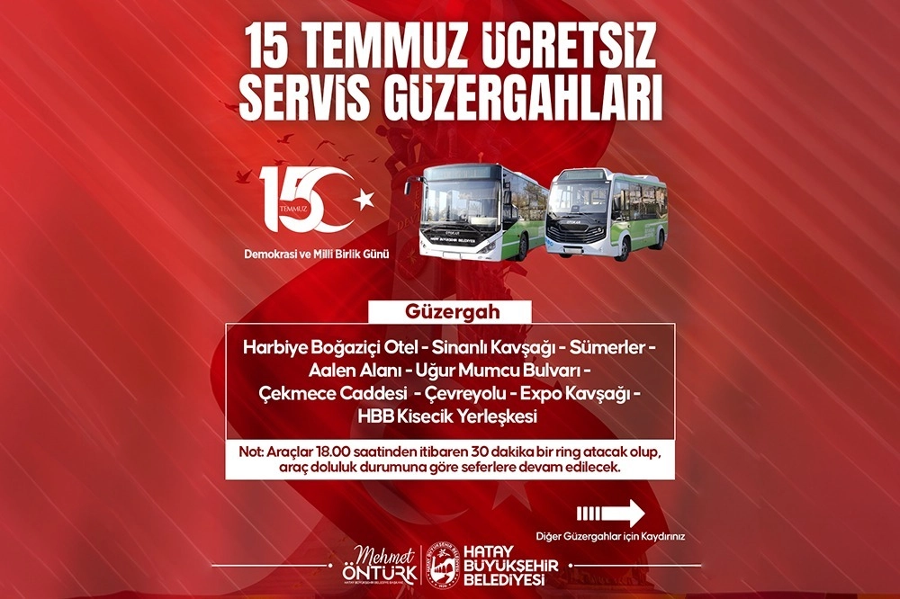 Haber Resmi