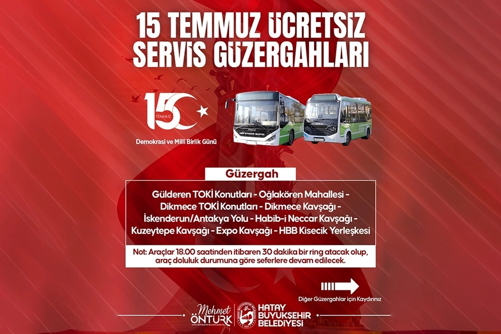Haber Resmi