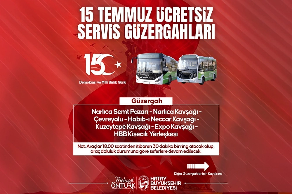 Haber Resmi
