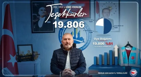 Haber Resmi