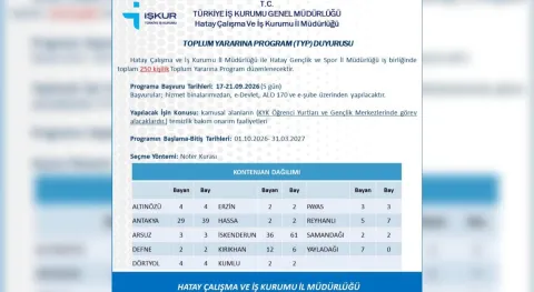 Haber Resmi