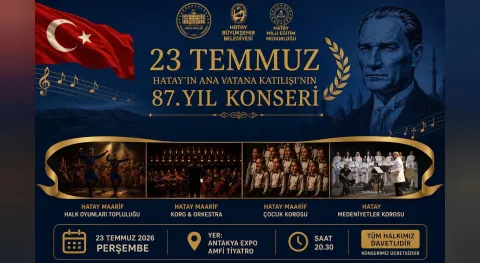 Haber Resmi