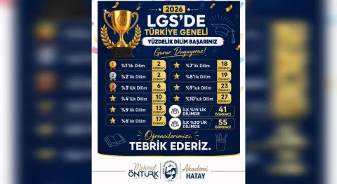 Haber Resmi