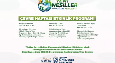 Haber Resmi