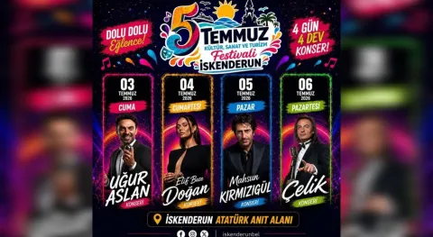 Haber Resmi