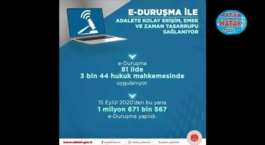 1 milyon 671 bin e-Duruşma yapıldı