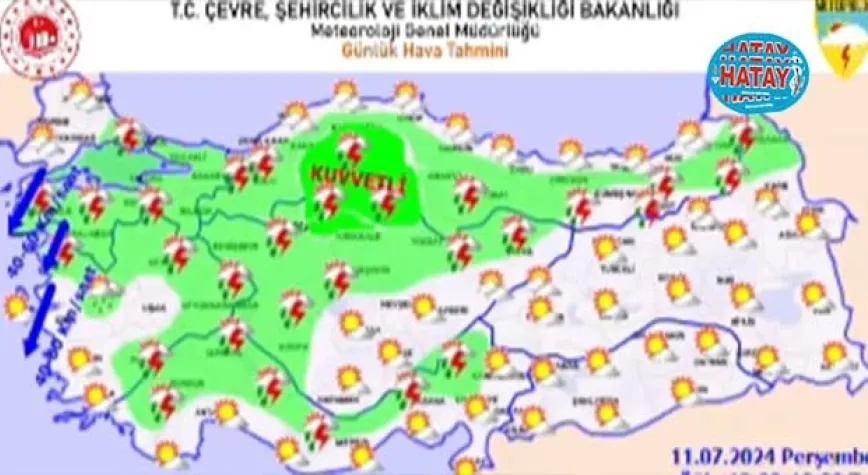 7 ile sarı uyarı: Dikkat Sağanak bekleniyor