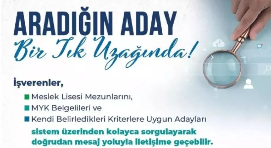 Haber Resmi