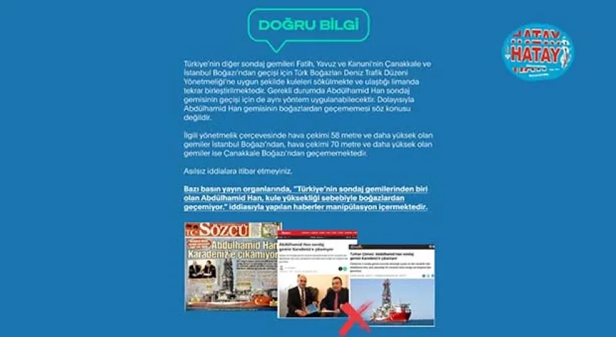Haber Resmi