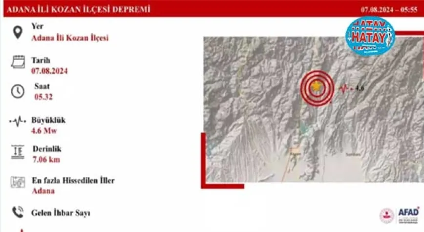 Adana'da art arda 3 deprem