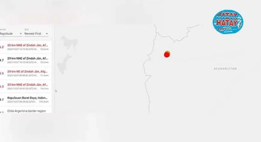 Afganistan’da 6.3 ve 6.2 büyüklüğünde iki deprem 