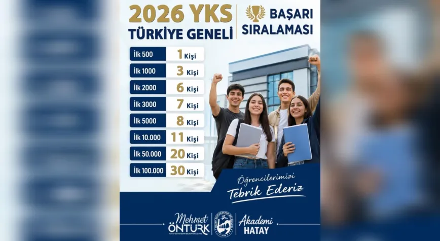 Manşet Resmi