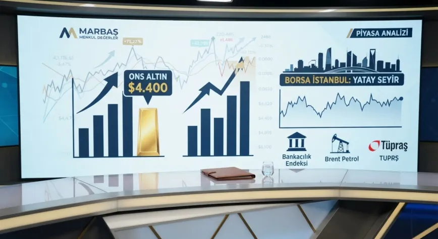 Altın ve Borsada Fed Beklentisi
