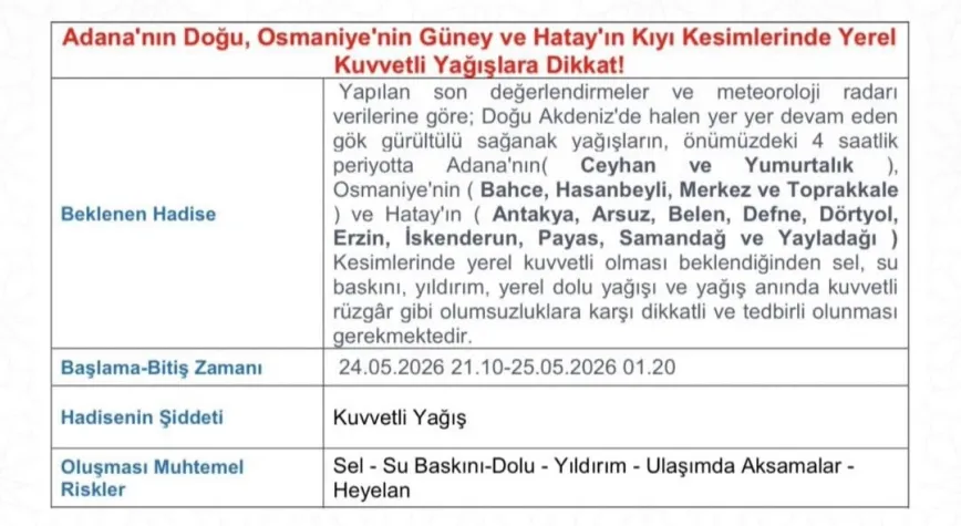 Hatay İçin Kuvvetli Yağış Uyarısı!