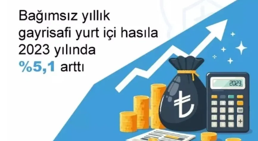 Bağımsız yıllık gayrisafi yurt içi hasıla yüzde 5,1 arttı