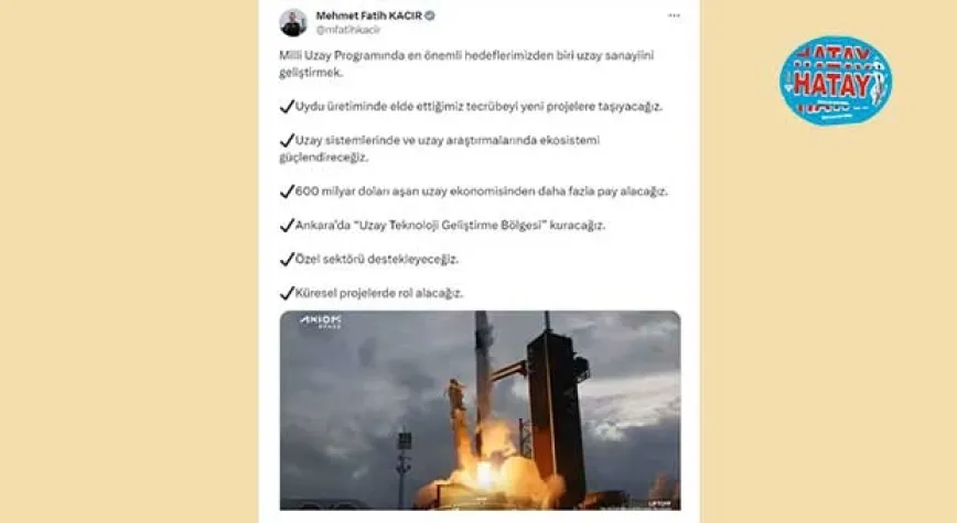 Haber Resmi