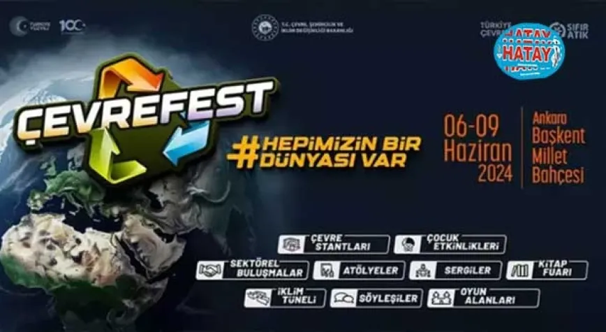 Haber Resmi