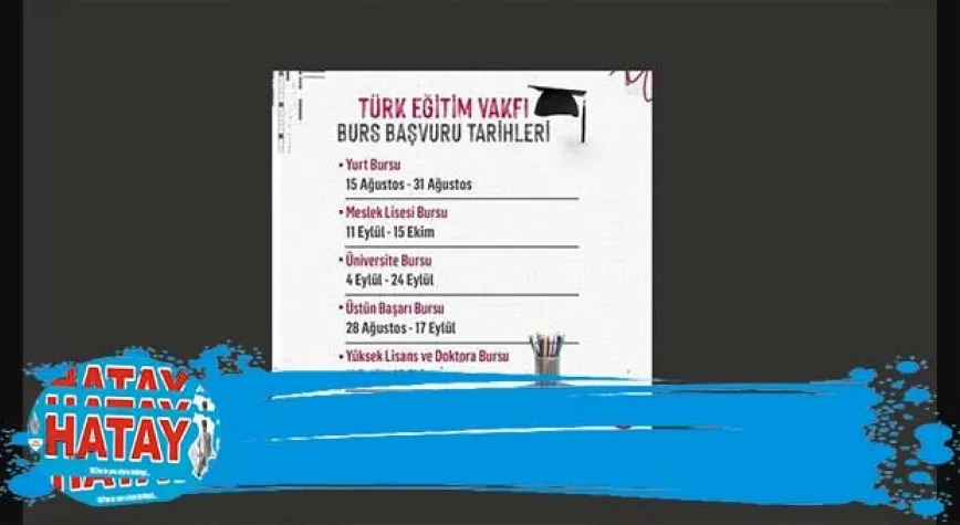 Başvuru başlangıç ve bitiş tarihleri belli oldu!
