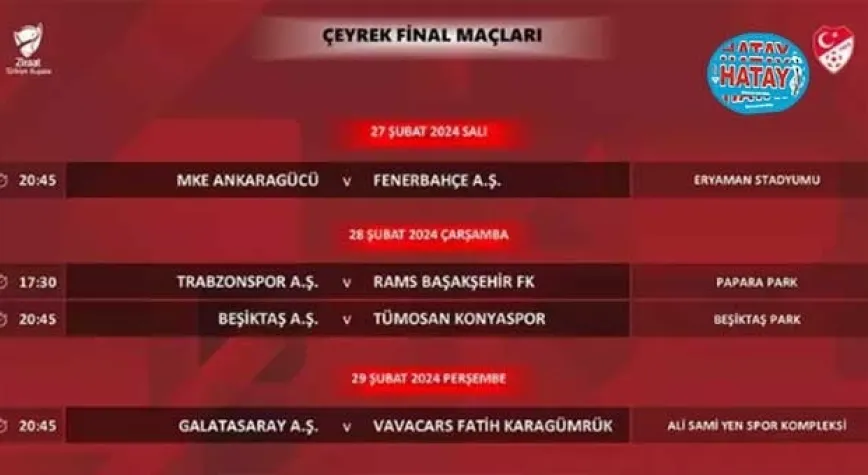 Çeyrek Final programı açıklandı