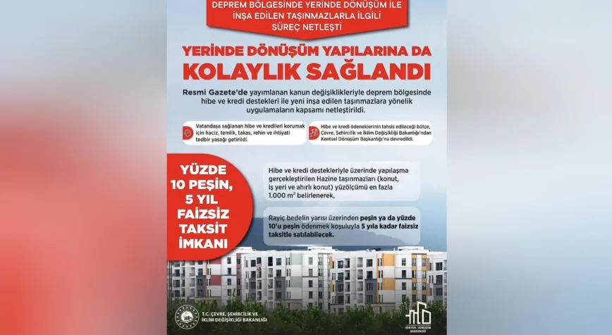 Hatay’da Deprem Konutları İçin Yeni Dönem: Cayma ve İade Kabul Edilmeyecek