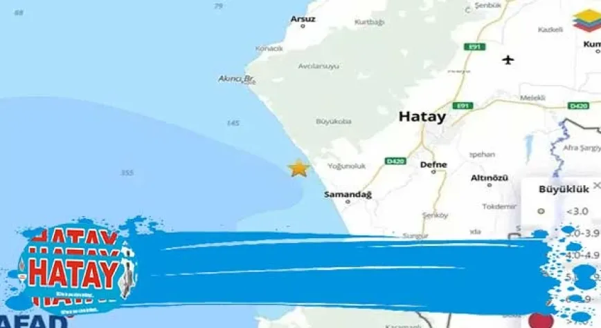 DEPREM UYKUDAN UYANDIRDI