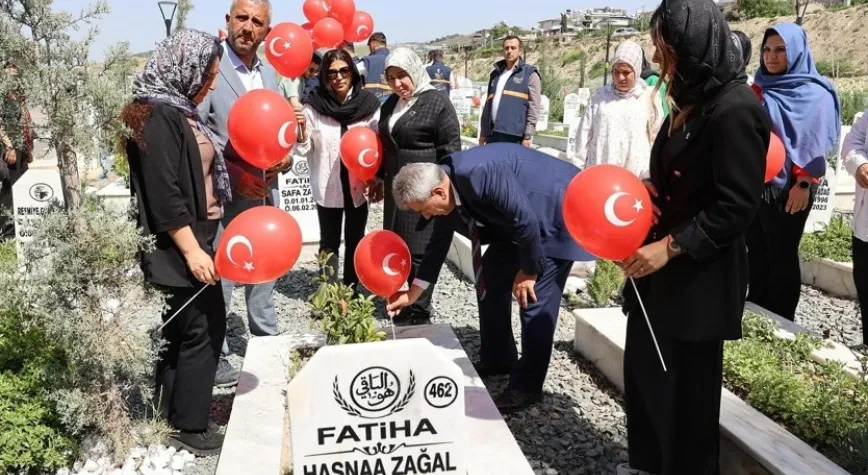 Depremde Hayatını Kaybeden Çocuklar Unutulmadı