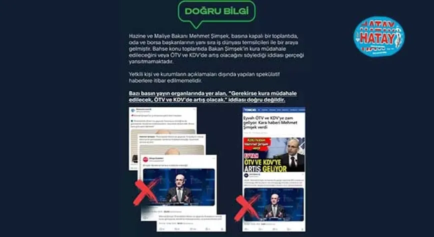 Haber Resmi