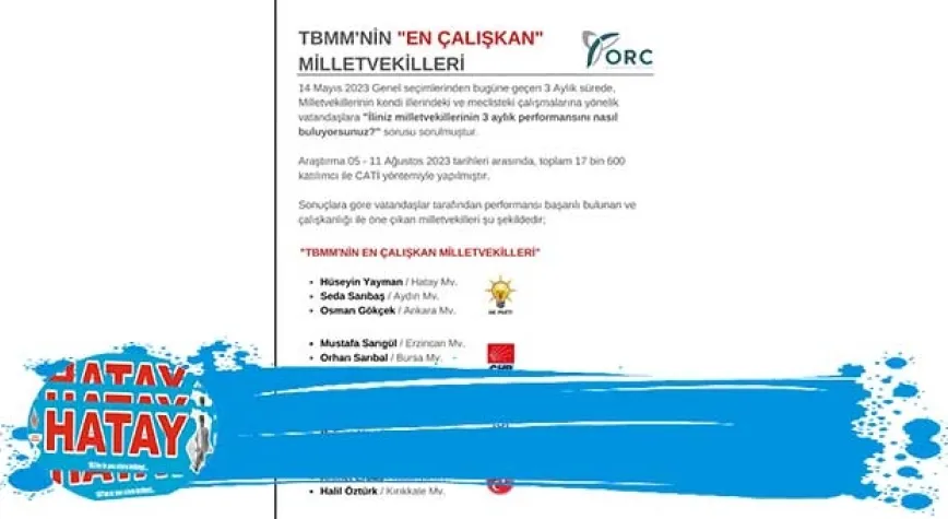 Haber Resmi