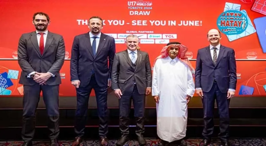 FIBA U17 Dünya Kupası kura çekimi