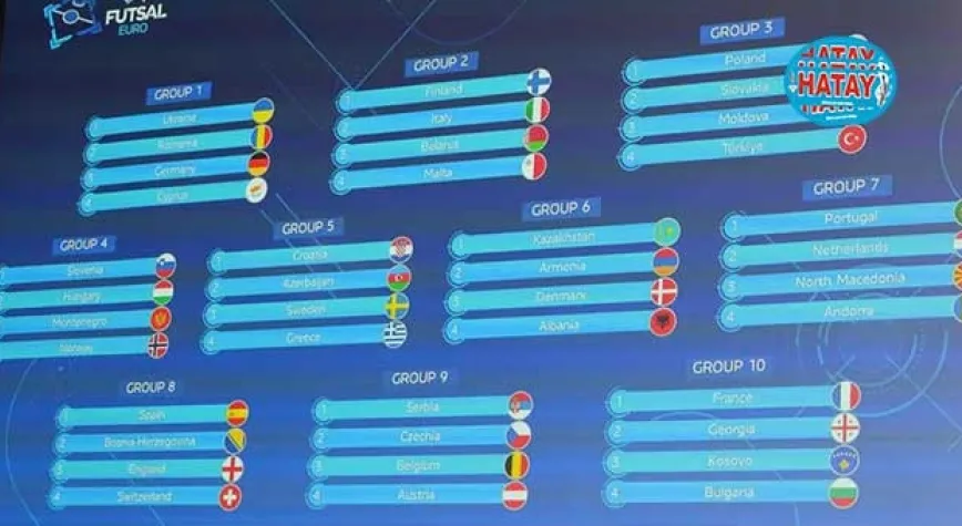 Futsal A Milli Takımı'nın Rakipleri Belli Oldu