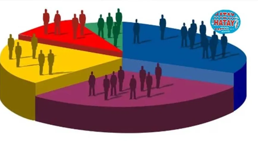 Girişimlerin 2022 yılında doğum oranı yüzde 16,1 oldu