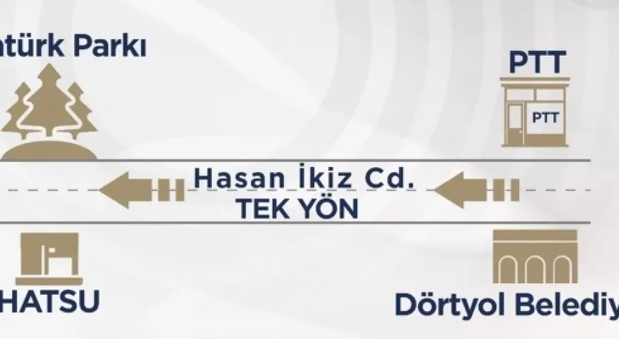 HASAN İKİZ CADDESİ TEK YÖN OLUYOR