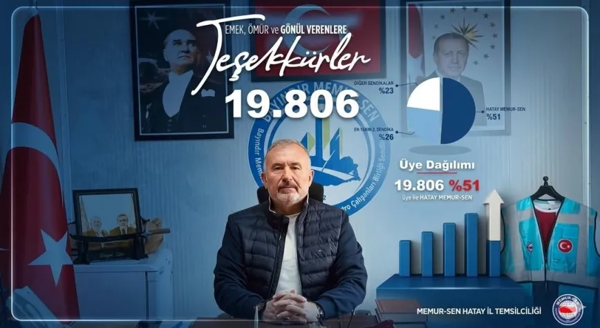 Haber Resmi