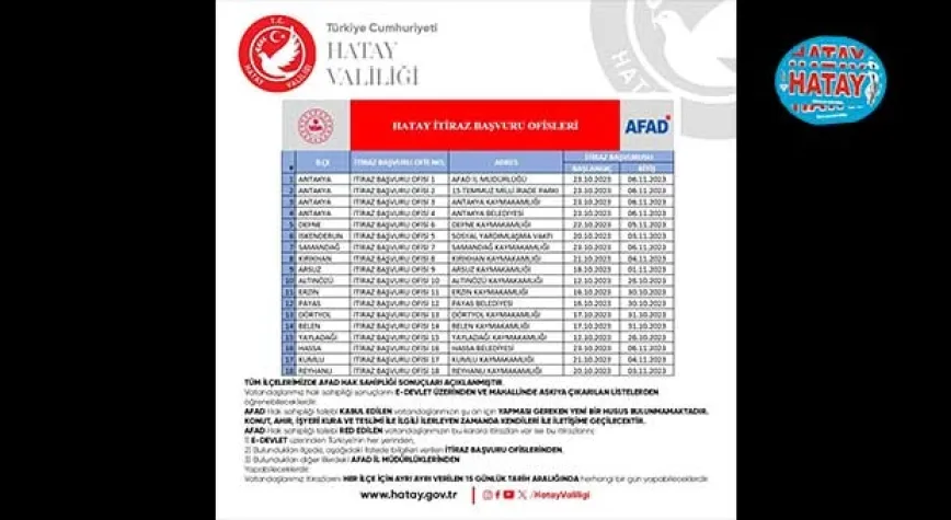 HATAY VALİLİĞİ’NDEN AFAD HAK SAHİPLİĞİ DUYURUSU