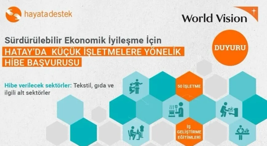 HATAY’DA EKONOMİK İYİLEŞME İÇİN HAYATA DESTEK