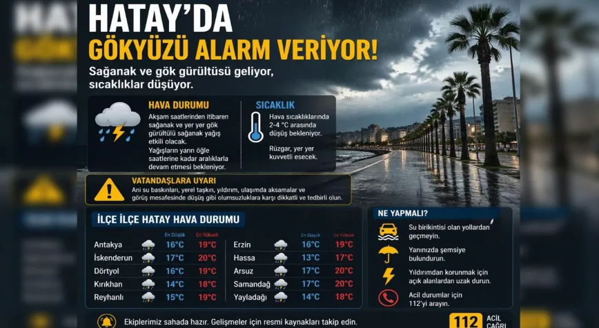 Hatay’da Gökyüzü Alarm Veriyor: Sağanak Kapıda