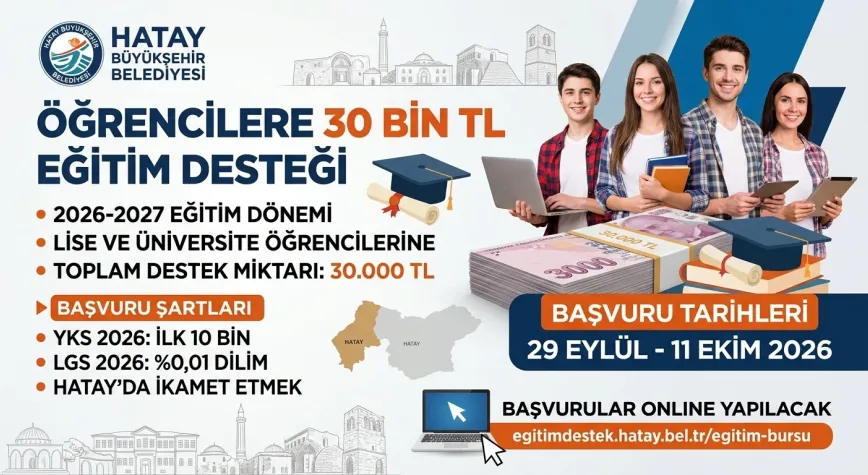 Hatay’da Öğrencilere 30 Bin TL Eğitim Desteği