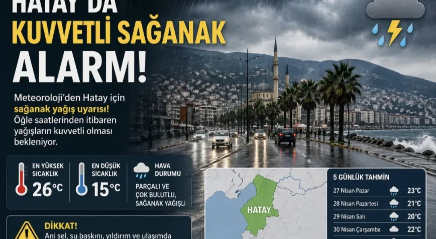 Hatay’da Yağışlı Hava Etkili Olacak