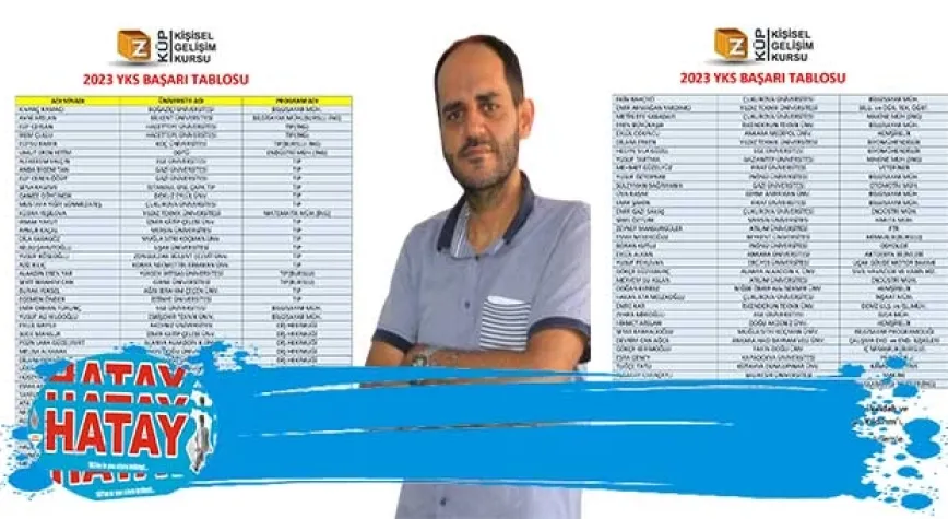 HAYALLER Z KÜP İLE GERÇEĞE DÖNÜŞTÜ