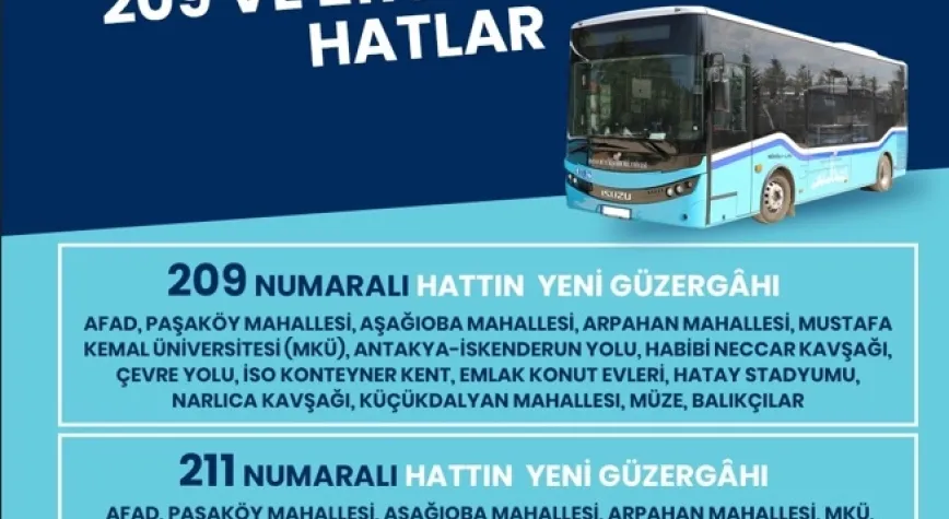 HBB, 209 VE 211 NUMARALI HATLARI REVİZE ETTİ