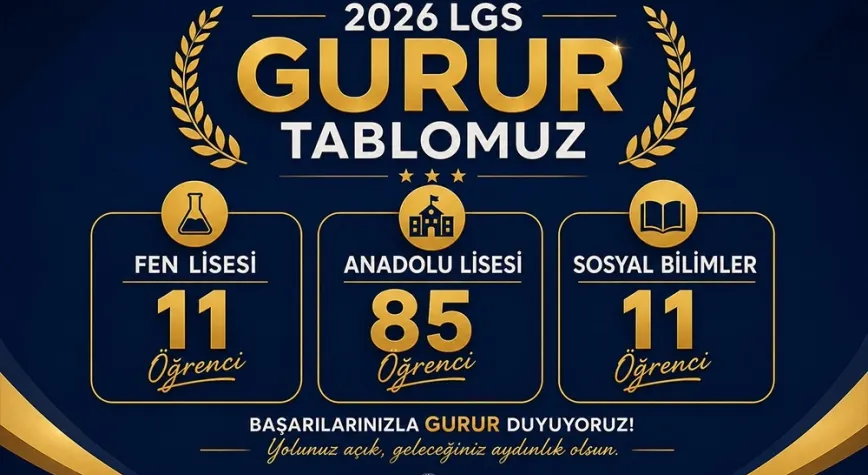 HBB Destek Eğitim Merkezi'nden LGS'de 107 Nitelikli Lise Başarısı