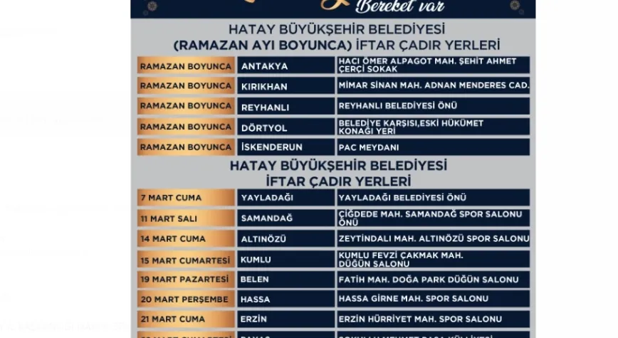 HBB İftar Çadırları tüm Kent'te
