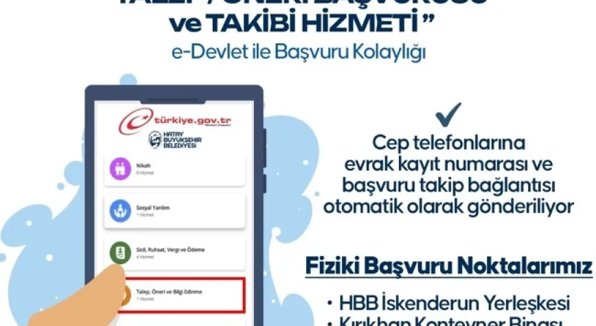 Haber Resmi