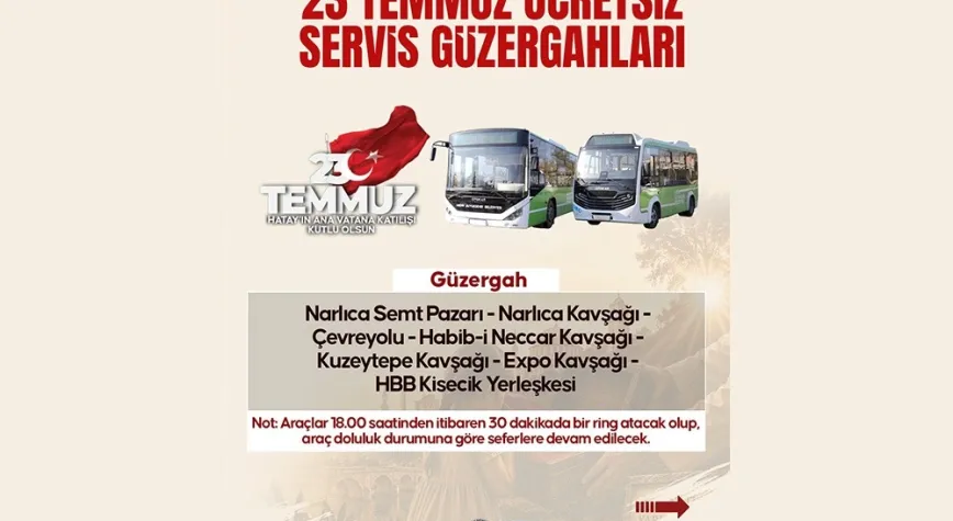 Manşet Resmi