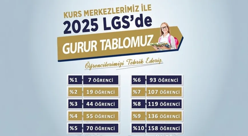 HBB’nin Desteğiyle Hatay’ı Gururlandırdılar
