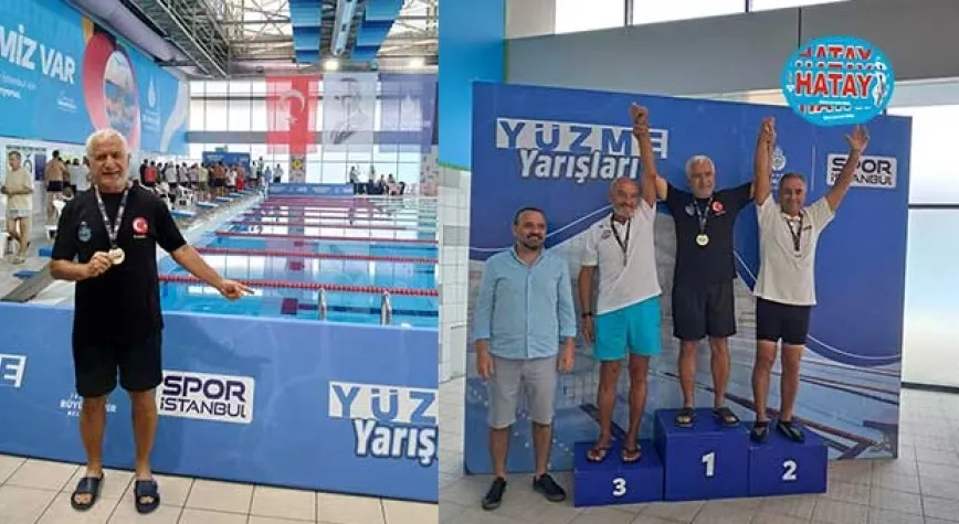 HEDEFİ KITALARARASI ŞAMPİYONLUK