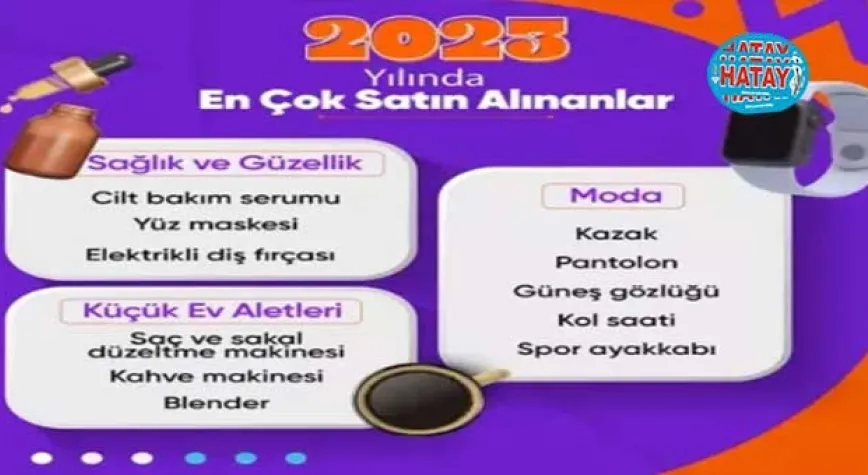 Hepsiburada 2023 Alışveriş Trendleri Raporu'nu açıkladı