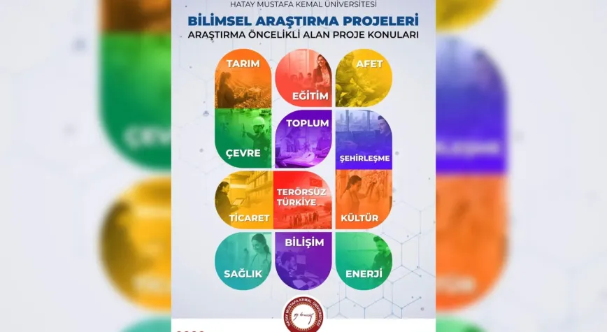 HMKÜ’den Bölgesel Kalkınmaya Stratejik Destek