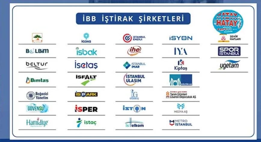 İBB İŞTİRAKLERİNDEN REKOR BAŞARI